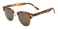 Stonecrest Prescription Sunglasses Leg